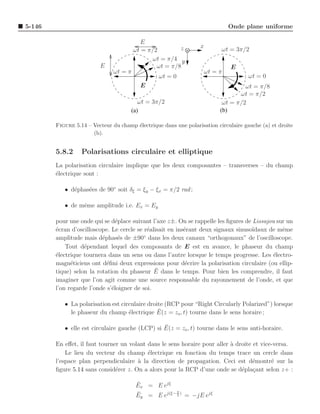 5-146                                                                           Onde plane uniforme

                                           E
                                                        z        x
                                        ωt = π/2                          ωt = 3π/2
                                               ωt = π/4 y
                         E                      ωt = π/8                        E
                               ωt = π                                ωt = π
                                                 ωt = 0                              ωt = 0
                                            E                                     ωt = π/8
                                                                                ωt = π/2
                                         ωt = 3π/2                        ωt = π/2
                                      (a)                                 (b)

        Figure 5.14 – Vecteur du champ ´lectrique dans une polarisation circulaire gauche (a) et droite
                                       e
                      (b).


        5.8.2     Polarisations circulaire et elliptique
        La polarisation circulaire implique que les deux composantes – transverses – du champ
        ´lectrique sont :
        e

           • d´phas´es de 90◦ soit δξ = ξy − ξx = π/2 rad ;
              e    e

           • de mˆme amplitude i.e. Ex = Ey
                 e

        pour une onde qui se d´place suivant l’axe z±. On se rappelle les ﬁgures de Lissajou sur un
                                e
        ´cran d’oscilloscope. Le cercle se r´alisait en ins´rant deux signaux sinuso¨
        e                                    e             e                        ıdaux de mˆme
                                                                                               e
                                           ◦
        amplitude mais d´phas´s de ±90 dans les deux canaux “orthogonaux” de l’oscilloscope.
                          e      e
            Tout d´pendant lequel des composants de E est en avance, le phaseur du champ
                   e
        ´lectrique tournera dans un sens ou dans l’autre lorsque le temps progresse. Les ´lectro-
        e                                                                                  e
        magn´ticiens ont d´ﬁni deux expressions pour d´crire la polarisation circulaire (ou ellip-
              e             e                               e
        tique) selon la rotation du phaseur E  ¯ dans le temps. Pour bien les comprendre, il faut
        imaginer que l’on agit comme une source responsable du rayonnement de l’onde, et que
        l’on regarde l’onde s’´loigner de soi.
                              e

           • La polarisation est circulaire droite (RCP pour “Right Circularly Polarized”) lorsque
                                                ¯
             le phaseur du champ ´lectrique E(z = zo , t) tourne dans le sens horaire ;
                                    e

                                                 ¯
           • elle est circulaire gauche (LCP) si E(z = zo , t) tourne dans le sens anti-horaire.

        En eﬀet, il faut tourner un volant dans le sens horaire pour aller a droite et vice-versa.
                                                                           `
            Le lieu du vecteur du champ ´lectrique en fonction du temps trace un cercle dans
                                           e
        l’espace plan perpendiculaire ` la direction de propagation. Ceci est d´montr´ sur la
                                       a                                            e      e
        ﬁgure 5.14 sans consid´rer z. On a alors pour la RCP d’une onde se d´pla¸ant selon z+ :
                               e                                               e c

                                        ¯
                                        Ex = E ejξ
                                                     π
                                        ¯
                                        Ey = E ej(ξ− 2 ) = −jE ejξ
 