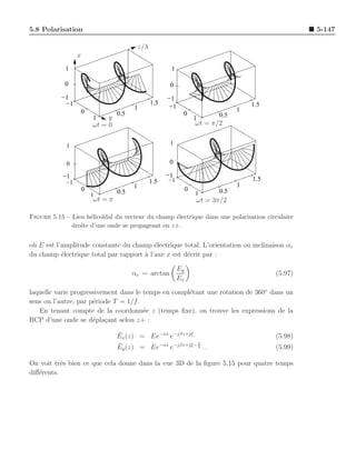 5.8 Polarisation                                                                                       5-147

                                            z/λ
                 x
            1                                            1

            0                                            0
           −1                                           −1
            −1                                    1.5                                   1.5
                                        1                −1                         1
                 0                0.5                          0
                         1    y                                        1      0.5
                         ωt = 0                                        ωt = π/2


            1                                            1


            0                                            0

           −1                                           −1
                                                  1.5   −1                              1.5
            −1                                                                      1
                     0                  1                          0
                                  0.5                                  1      0.5
                         1
                         ωt = π                                        ωt = 3π/2

Figure 5.15 – Lieu h´lico¨
                     e ıdal du vecteur du champ ´lectrique dans une polarisation circulaire
                                                  e
              droite d’une onde se propageant en z+.


o` E est l’amplitude constante du champ ´lectrique total. L’orientation ou inclinaison αe
 u                                        e
du champ ´lectrique total par rapport ` l’axe x est d´crit par :
           e                          a              e

                                                              Ey
                                        αe = arctan                                           (5.97)
                                                              Ex

laquelle varie progressivement dans le temps en compl´tant une rotation de 360◦ dans un
                                                     e
sens ou l’autre, par p´riode T = 1/f .
                      e
   En tenant compte de la coordonn´e z (temps ﬁxe), on trouve les expressions de la
                                       e
RCP d’une onde se d´pla¸ant selon z+ :
                      e c

                                  ¯
                                  Ex (z) = Ee−αz e−jβz+jξ                                     (5.98)
                                                           π
                                  ¯
                                  Ey (z) = Ee−αz e−jβz+jξ− 2 .                                (5.99)

On voit tr`s bien ce que cela donne dans la vue 3D de la ﬁgure 5.15 pour quatre temps
           e
diﬀ´rents.
   e
 