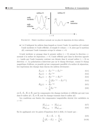 6-160                                                                      R´ﬂexion et transmission
                                                                            e

                                 millieu #1                   millieu #2

                     onde                     ¯+
                                              E1
                     incidente                           ¯+
                                                         E2
                                                                                onde
                                                                                transmise
                     onde                 ¯−
                     réfléchie            E1



                                                                                       z
                                                   z=0

             Figure 6.1 – Onde ` incidence normale sur un plan de s´paration de deux milieux.
                               a                                   e


           • 1 et 2 indiquent les milieux dans lesquels se trouve l’onde. Le mat´riau #1 contient
                                                                                  e
             l’onde incidente et l’onde r´ﬂ´chie ; il remplie le volume z < 0, alors que le mat´riau
                                         e e                                                   e
             #2, contenant l’onde transmise occupe le volume z > 0.

            L’onde incidente se propage dans le premier milieu (z < 0) suivant la direction z+
        normale ` la surface de s´paration z = 0 ; l’onde r´ﬂ´chie part dans la direction oppos´e
                 a               e                         e e                                 e
        z−, tandis que l’onde transmise continue son chemin dans le second milieu (z > 0) en
        direction z+. La polarisation n’intervient pas car le champ ´lectrique, comme le champ
                                                                     e
        magn´tique d’ailleurs, ne poss`de qu’une composante parall`le ` la surface de s´paration.
              e                       e                             e a                 e
        Les expressions des champs dans chacun des milieux deviennent :
                                    ¯         ¯ γ         ¯ ¯
                                    E1x (z) = Ei e−¯1 z + Er eγ1 z                              (6.1)
                                    ¯         ¯ γ
                                    E2x (z) = Et e−¯2 z                                         (6.2)
                                    ¯         ¯ γ         ¯ ¯
                                    H1y (z) = Hi e−¯1 z + Hr eγ1 z                              (6.3)
                                              1 ¯ −¯1 z        ¯ ¯
                                            =     Ei e γ − Er eγ1 z                             (6.4)
                                              η1
                                              ¯
                                    ¯         ¯ γ
                                    H2y (z) = Ht e−¯2 z                                         (6.5)
                                              1 ¯ −¯2 z
                                            =    Et e γ                                         (6.6)
                                              η2
                                              ¯
         u ¯ ¯ ¯           ¯
        o` Ei , Er , Hi et Hr sont les composantes des champs incidents et r´ﬂ´chis qui sont tous
                                                                             e e
        dans le milieu #1 ; E¯t et Ht sont les champs transmis dans le milieu #2.
                                   ¯
           Les conditions aux limites des composantes tangentielles doivent ˆtre satisfaites en
                                                                                e
        z=0:
                                          ¯            ¯
                                         [E1x ]z=0− = [E2x ]z=0+                                (6.7)
                                          ¯            ¯
                                         [H1y ]z=0− = [H2y ]z=0+ .                              (6.8)

        En les appliquant avec les paires d’´quations (6.1) ` (6.6), il s’ensuit que :
                                            e               a
                                             ¯    ¯    ¯
                                             Ei + Er = Et                                       (6.9)
                                         1 ¯     ¯     1 ¯
                                            Ei − Er =     Et .                                (6.10)
                                         η1
                                         ¯             η2
                                                       ¯
 