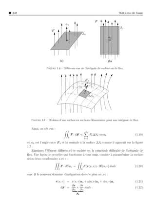 1-8                                                                                     Notions de base

                                                                      F
                                          an
                                                                                        ∆s
                         F
                                                         ∆s
                                                                                an




                                    (a)                                         (b)

                     Figure 1.6 – Diﬀ´rents cas de l’int´grale de surface ou de ﬂux.
                                     e                  e



                                                           Fk
                                                            an k
                                                    αk


                                                                ∆Sk




         Figure 1.7 – Division d’une surface en surfaces ´l´mentaires pour une int´grale de ﬂux.
                                                         ee                       e


         Ainsi, on obtient :
                                                           n
                                               F · dS ≈         Fk ∆Sk cos αk                     (1.19)
                                           S              k=1

      o` αk est l’angle entre F k et la normale ` la surface ∆Sk comme il apparaˆ sur la ﬁgure
       u                                        a                                ıt
      1.7 .
          Exprimer l’´l´ment diﬀ´rentiel de surface est la principale diﬃcult´ de l’int´grale de
                     ee           e                                          e         e
      ﬂux. Une fa¸on de proc´der qui fonctionne ` tout coup, consiste a param´triser la surface
                  c           e                    a                   `       e
      selon deux coordonn´es u et v :
                           e

                                    F · dSan =            F (r(u, v)) · N (u, v) dudv             (1.20)
                                S                    R

      avec R le nouveau domaine d’int´gration dans le plan uv, et :
                                     e

                               r(u, v) = x(u, v)ax + y(u, v)ay + z(u, v)az                        (1.21)
                                         ∂r ∂r
                                  dS =      ×      dudv .                                         (1.22)
                                         ∂u ∂v
                                            N
 