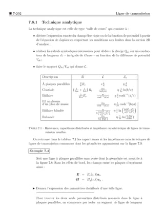 7-202                                                                                 Ligne de transmission

        7.8.1     Technique analytique
        La technique analytique est celle de type “salle de cours” qui consiste a :
                                                                                `

           • d´river l’expression exacte du champ ´lectrique ou de la fonction de potentiel a partir
              e                                   e                                         `
             de l’´quation de Laplace en respectant les conditions aux limites dans la section 2D
                  e
             d’analyse ;

           • r´aliser les calculs symboliques n´cessaires pour d´duire la charge Qdz sur un conduc-
              e                                e                e
             teur de longueur dz – int´grale de Gauss – en fonction de la diﬀ´rence de potentiel
                                        e                                        e
             Vab ;

           • faire le rapport Qdz /Vab qui donne C.


                  Description                      R                      C                   Zo
                  `
                  A plaques parall`les
                                  e               2
                                                    R                    ǫw                    d
                                                                                              ηw
                                                  w s                     d
                                             1         1                 2πǫ              1
                  Coaxiale                  2πa
                                                  +   2πb
                                                            Rs         ln(b/a)
                                                                                       η 2π ln(b/a)
                  Biﬁlaire                         2
                                                     R
                                                  2πa s
                                                                      πǫ
                                                                  cosh−1 (d/a)
                                                                                     η π cosh−1 (d/a)
                                                                                       1


                  Fil au dessus
                  d’un plan de masse                                  2πǫ
                                                                  cosh−1 (h/a)
                                                                                     η 2π cosh−1 (h/a)
                                                                                        1


                                                                          πǫ           1      2d(b2 −d2 )
                  Biﬁlaire blind´e
                                e                                      2d(b2 −d2 )
                                                                                     η π ln   a(b2 +d2 )
                                                                 ln
                                                                        a(b2 +d2 )
                                                                         2πǫ             1         3.81d
                  Ruban´e
                       e                                              ln( 3.81d )
                                                                                      η 2π ln      0.8w
                                                                          0.8w




        Table 7.1 – R´sistance, capacitance distribu´es et imp´dance caract´ristique de lignes de trans-
                     e                              e         e            e
                    mission usuelles.

            On retrouve dans le tableau 7.1 les capacitances et les imp´dances caract´ristiques de
                                                                       e             e
        lignes de transmission communes dont les g´om´tries apparaissent sur la ﬁgure 7.9.
                                                    e e

        Exemple 7.4

              Soit une ligne ` plaques parall`les sans perte dont la g´om´trie est montr´e a
                             a               e                        e e                e `
              la ﬁgure 7.8. Sans les eﬀets de bord, les champs entre les plaques s’expriment
              ainsi :

                                             E = Ex (z, t)ax
                                             H = Hy (z, t)ay .

           ◮ Donnez l’expression des param`tres distribu´s d’une telle ligne.
                                          e             e


              Pour trouver les deux seuls param`tres distribu´s non-nuls dans la ligne a
                                                e             e                        `
              plaques parall`les, on commence par isoler un segment de ligne de longueur
                            e
 