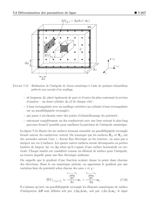 7.8 D´termination des param`tres de ligne
     e                     e                                                                                              7-207

                                               ∆S2 1 ,4 = ∆y∆z(−ax )
                                                   2


                                                                          0V




                         V2,4 V3,4 Vab            Vab

                                                 Q                C

                         [∇V ]2 1 ,4
                                 2
                                                                                                 y   (j)

         ∆y
                                                                                                      x    (i)
                                                                               ∆z
                                                                                             z
                       ∆x

Figure 7.12 – R´alisation de l’int´grale de Gauss num´rique ` l’aide de quelques ´chantillons
                e                 e                  e      a                    e
              pr´lev´s aux noeuds d’un maillage.
                e e

        – de longueur ∆z plac´ ´galement de part et d’autre du plan contenant la section
                             ee
          d’analyse – un demi cylindre ∆z/2 de chaque cˆt´ ;
                                                         oe
        – ` base rectangulaire avec un maillage cart´sien (un cylindre a base rectangulaire
          a                                         e                  `
          est un parall´l´pip`de rectangle) ;
                       ee e
        – qui passe ` mi-chemin entre des points d’´chantillonnage du potentiel ;
                    a                              e
        – entourant compl`tement un des conducteurs avec une base suivant le plus long
                          e
          parcours ferm´ C possible pour am´liorer la pr´cision de l’int´grale num´rique.
                       e                   e            e               e         e

      La ﬁgure 7.11 illustre les six surfaces formant ensemble un parall´l´pip`de rectangle
                                                                         ee e
      ferm´e autour du conducteur central. On remarque que les surfaces S av et S ar ont
           e
      des normales suivant l’axe z. Aucun ﬂux ´lectrique ne les traverse ; on aura pas a
                                                  e                                       `
      int´grer sur ces 2 surfaces. Les quatre autres surfaces seront d´compos´es en petites
         e                                                            e       e
      lani`res de largeur ∆x ou ∆y selon qu’il s’agisse d’une surface horizontale ou ver-
          e
      ticale. Chaque lani`re est consid´r´e comme un ´l´ment de surface pour l’int´grale,
                          e              ee             ee                           e
      au travers laquelle passe une ﬂux ´lectrique uniforme.
                                           e
      On rappelle que le gradient d’une fonction scalaire donne la pente dans chacune
      des directions. Dans le cas num´rique pr´sent, on approxime le gradient par une
                                       e        e
      variation ﬁnie du potentiel selon chacun des axes x et y :
                                                   Vi+1,j −Vij          Vi,j+1 −Vij

                                                        ∆V                 ∆V
                            [∇V ]i+ 1 ,j+ 1 ≈                    ax +                 ay .                       (7.59)
                                       2   2            ∆x                 ∆y
      Il s’adonne qu’avec un parall´l´pip`de rectangle les ´l´ments num´riques de surface
                                   ee e                    ee          e
      d’int´gration ∆S sont d´ﬁnies soit par ±∆y ∆zax , soit par ±∆x ∆zay ; le signe
            e                  e
 