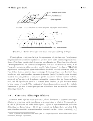 7.9 Mode quasi-TEM                                                                                         7-211

                                                                  substrat diélectrique
                                     7400                         plan de masse

                                                                ligne imprimée



             Figure 7.14 – Exemple d’un circuit imprim´ avec lignes micro-rubans.
                                                      e

                                                                         air
                                                                         ǫr2 = 1
                                          w

                                                                         substrat
             d                                                           ǫr1

                                                                          plan de masse

        Figure 7.15 – Section d’une ligne micro-ruban avec lignes de champ ´lectrique.
                                                                           e


     Un exemple de ce type est la ligne de transmission micro-ruban que l’on rencontre
fr´quemment sur des circuits imprim´s de syst`mes micro-ondes ou num´riques/informa-
  e                                    e         e                        e
tiques. Cette ligne consiste g´n´ralement en une plaquette de di´lectrique (ou substrat)
                               e e                                 e
a
` haute permittivit´, sur laquelle sont imprim´es d’un cˆt´ des bandes de cuivre, et de
                     e                            e        oe
l’autre cˆt´ une couche pleine de cuivre appel´e “plan de masse”. Les ﬁgures 7.14 et 7.15
         oe                                     e
reproduisent un exemple de lignes micro-ruban d’un circuit informatique et une coupe de
l’une d’elles. Dans ce genre de ligne, les champs ´lectromagn´tiques sont distribu´s dans
                                                    e          e                   e
le substrat, mais aussi dans l’air au-dessus du substrat du cˆt´ des bandes. Avec un calcul
                                                             oe
exact en ´lectromagn´tisme – sans passer par les notions de statique ou quasi-statique,
          e             e
on verrait qu’une partie de la puissance disponible contenue dans les champs pr´sentse
dans l’air est rayonn´e i.e. ´mise ` la mani`re d’une antenne. On peut toutefois traiter
                       e     e       a        e
la ligne comme si le mode TEM continuait d’exister ; la supposition produit des r´sultats
                                                                                   e
approximatifs qui sont d’autant plus proches de la r´alit´ avec un substrat a constante
                                                       e e                     `
                   16
di´lectrique ´lev´e .
   e          e e


7.9.1      Constante di´lectrique eﬀective
                       e
La diﬃcult´ d’une ligne en mode quasi-TEM, est de d´terminer la constante ´lectrique
            e                                             e                      e
eﬀective ǫref f , car une partie des champs se retrouve dans le substrat de constante ǫr1
et l’autre partie dans un autre di´lectrique ǫr2 (pour la ligne micro-ruban, le second
                                      e
di´lectrique est l’air, d’o` ǫr2 = 1), tel que reproduit sur la ﬁgure 7.15. La valeur de la
  e                        u
constante ´lectrique eﬀective se situe quelque part entre ces deux valeurs extrˆmes ]ǫr1 ,ǫr2 [
           e                                                                   e
  16
   Plus la permittivit´ du substrat est ´lev´e, plus les champs se conﬁnent dans le di´lectrique, ce qui
                       e                e e                                           e
diminue les pertes par rayonnement.
 