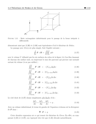 1.4 Th´or`mes de Stokes et de Green
      e e                                                                                    1-13

                                                       d              c

                                                e
                                                                 h
                          z
                                                       a              b

                                                f                g
                                            y
                      x

Figure 1.11 – Boite rectangulaire inﬁnit´simale pour le passage de la forme int´grale `
                                        e                                      e      a
             diﬀ´rentielle.
                e

d´montrant ainsi que (1.26) et (1.36) sont ´quivalentes d’o` le th´or`me de Stokes.
 e                                         e                u     e e
   Le passage avec Green est plus simple. Soit l’´galit´ suivante :
                                                 e     e

                                            F · dS =           gdv                  (1.37)
                                        S                  V

avec le volume V d´limit´ par les six surfaces du cubes de la ﬁgure 1.4. Les ﬂux ´manant
                  e     e                                                        e
de chacune des surface sont, en respectant le sens des parcours qui procure une normale
sortant du volume (` ne pas oublier) :
                   a

                                        F · dS = −[Fx ](x) ∆y∆z                     (1.38)
                              [adcb]

                                        F · dS = [Fx ](x+∆x) ∆y∆z                   (1.39)
                              [hef g]

                                        F · dS = −[Fy ](y) ∆z∆x                     (1.40)
                              [af ed]

                                        F · dS = [Fy ](y+∆y) ∆z∆x                   (1.41)
                              [hgbc]

                                        F · dS = −[Fz ](z) ∆x∆y                     (1.42)
                              [abgf ]

                                        F · dS = [Fz ](z+∆z) ∆x∆y .                 (1.43)
                              [hcde]

Le cˆt´ droit de (1.37) donne simplement g∆x∆y∆z d’o` :
    oe                                              u
                                  ∆Fx ∆Fy ∆Fz
                                     +    +    = g.                                 (1.44)
                                  ∆x   ∆y   ∆z
Avec un volume inﬁnit´simal, le terme de gauche de l’´quation ci-dessus est la divergence
                     e                               e
de F donc :
                                      ∇·F = g                                       (1.45)
   Cette derni`re expression est ce qui ressort du th´or`me de Green. En eﬀet, en com-
               e                                        e e
parant (1.25) et (1.37), on s’aper¸oit tr`s vite que (1.45) d´coule naturellement.
                                  c      e                   e
 