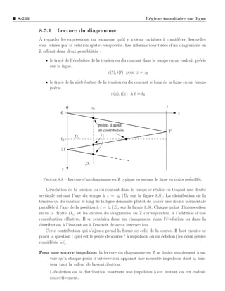 8-236                                                              R´gime transitoire sur ligne
                                                                    e

        8.5.1     Lecture du diagramme
        `
        A regarder les expressions, on remarque qu’il y a deux variables a consid´rer, lesquelles
                                                                            `       e
        sont reli´es par la relation spatio-temporelle. Les informations tir´es d’un diagramme en
                 e                                                          e
        Z oﬀrent donc deux possibilit´s :
                                       e

           • le trac´ de l’´volution de la tension ou du courant dans le temps en un endroit pr´cis
                    e       e                                                                  e
             sur la ligne ;
                                               v(t), i(t) pour z = z0

           • le trac´ de la distribution de la tension ou du courant le long de la ligne en un temps
                    e
             pr´cis.
                e
                                                 v(z), i(z) ` t = t0
                                                            a


                         0             z0                                      ℓ
                    0                                                                  z

                                            points d’ajout
                                            de contribution                        T
                             Dz
                    t0

                    2T


                                  Dt
                    t

          Figure 8.8 – Lecture d’un diagramme en Z typique en suivant le ligne en traits pointill´s.
                                                                                                 e

            L’´volution de la tension ou du courant dans le temps se r´alise en tra¸ant une droite
              e                                                          e           c
        verticale suivant l’axe du temps ` z = z0 (Dt sur la ﬁgure 8.8). La distribution de la
                                             a
        tension ou du courant le long de la ligne demande plutˆt de tracer une droite horizontale
                                                                  o
        parall`le ` l’axe de la position ` t = t0 (Dz sur la ﬁgure 8.8). Chaque point d’intersection
              e a                        a
        entre la droite Dt,z et les droites du diagramme en Z correspondent a l’addition d’une
                                                                                  `
        contribution eﬀective. Il se produira donc un changement dans l’´volution ou dans la
                                                                              e
        distribution ` l’instant ou ` l’endroit de cette intersection.
                      a              a
            Cette contribution qui s’ajoute prend la forme de celle de la source. Il faut ensuite se
        poser la question : quel est le genre de source ? ` impulsion ou un ´chelon (les deux genres
                                                          a                 e
        consid´r´s ici).
               ee

        Pour une source impulsion la lecture du diagramme en Z se limite simplement a sa-`
            voir qu’` chaque point d’intersection apparaˆ une nouvelle impulsion dont la hau-
                    a                                   ıt
            teur vaut la valeur de la contribution.
             L’´volution ou la distribution montrera une impulsion a cet instant ou cet endroit
               e                                                   `
             respectivement.
 