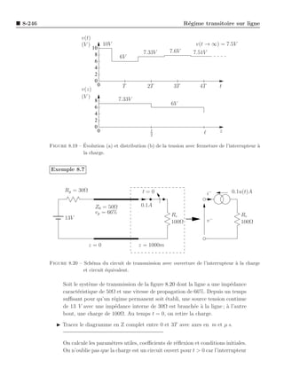 8-246                                                                  R´gime transitoire sur ligne
                                                                        e

                      v(t)
                      (V )            10V                                  v(t → ∞) = 7.5V
                             10
                                                     7.33V      7.6V      7.51V
                              8             6V
                              6
                              4
                              2
                              0
                                  0          T         2T        3T          4T        t
                      v(z)
                      (V )                  7.33V
                              8
                                                                6V
                              6
                              4
                              2
                              0
                                  0                     ℓ
                                                                              ℓ        z
                                                        2

                      ´
        Figure 8.19 – Evolution (a) et distribution (b) de la tension avec fermeture de l’interrupteur `
                                                                                                       a
                      la charge.


        Exemple 8.7


               Rg = 30Ω                              t=0                                   0.1u(t)A
                                                                                  i−

                              Z0 = 50Ω              0.1A
                              vp = 66%                          Rc                             Rc
               13V                                                                v−
                                                                100Ω                           100Ω



                          z=0                       z = 1000m


        Figure 8.20 – Sch´ma du circuit de transmission avec ouverture de l’interrupteur ` la charge
                          e                                                              a
                      et circuit ´quivalent.
                                 e

              Soit le syst`me de transmission de la ﬁgure 8.20 dont la ligne a une imp´dance
                          e                                                            e
              caract´ristique de 50Ω et une vitesse de propagation de 66%. Depuis un temps
                     e
              suﬃsant pour qu’un r´gime permanent soit ´tabli, une source tension continue
                                    e                     e
              de 13 V avec une imp´dance interne de 30Ω est branch´e a la ligne ; a l’autre
                                    e                                  e `           `
              bout, une charge de 100Ω. Au temps t = 0, on retire la charge.
           ◮ Tracez le diagramme en Z complet entre 0 et 3T avec axes en m et µ s.


              On calcule les param`tres utiles, coeﬃcients de r´ﬂexion et conditions initiales.
                                   e                           e
              On n’oublie pas que la charge est un circuit ouvert pour t > 0 car l’interrupteur
 