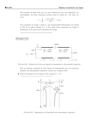 8-260                                                                      R´gime transitoire sur ligne
                                                                            e

           On remplace la ligne telle que vue par l’inductance par son imp´dance ca-
                                                                            e
           ract´ristique. La seule r´sistance entrant dans le calcul de τ est donc Zo ,
               e                    e
           d’o` :
              u
                                        L     0.1 × 10−3
                                  τ =      =             = 2 µs .
                                        Zo        50
           Une constante de temps τ apr`s ti , une exponentielle d´croissante est rendue
                                         e                        e
           a
           ` 37% de la valeur initiale ` ti , ` 14% apr`s deux constantes de temps et
                                       a      a        e
           ﬁnalement ` 5% apr`s trois constantes de temps.
                     a        e




        Exemple 8.11


                                   S                             100pF


                           50Ω      t=0            Z01 = 50Ω               Z02 = 150Ω
                                                   T1 = 10ns               T2 = 15ns
                                                                                             150Ω
                    Vg = 10V


                                           z=0             z = ℓ−
                                                                1     z = ℓ+
                                                                           1            z = ℓ1 + ℓ2

         Figure 8.34 – Sch´ma du circuit avec lignes de transmission et discontinuit´ capacitive.
                          e                                                         e

           Soit un syst`me constitu´ de deux lignes de transmission qui, a la jonction,
                       e            e                                    `
           poss`de une discontinuit´ capacitive comme sur la ﬁgure 8.34.
               e                   e
         ◮ Tracez l’´volution de la tension et du courant ` z = 0.
                    e                                     a


                                           0              ℓ1               ℓ1 + ℓ2
                                       0
                                                     5V, 100mA                 z

                                                   2.5V                     10ns
                                                                    7.5V
                                  20ns
                                                                            25ns




                                                   5V
                                               t

                Figure 8.35 – Diagramme en Z ´quivalent avec discontinuit´ capacitive.
                                             e                           e
 