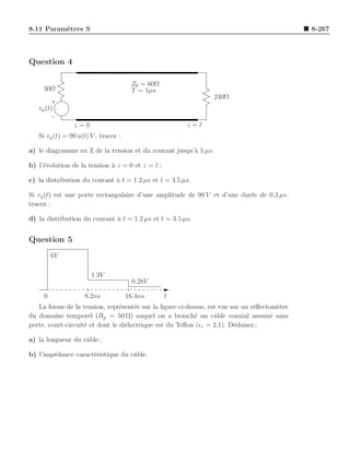 8.11 Param`tres S
          e                                                                                  8-267



Question 4

                                       Z0 = 60Ω
     30Ω                               T = 1µs
                                                                 240Ω
   vg (t)

                z=0                                    z=ℓ
   Si vg (t) = 90 u(t) V , tracez :

a) le diagramme en Z de la tension et du courant jusqu’` 5 µs.
                                                       a

b) l’´volution de la tension ` z = 0 et z = ℓ ;
     e                       a

c) la distribution du courant ` t = 1.2 µs et t = 3.5 µs.
                              a

Si vg (t) est une porte rectangulaire d’une amplitude de 90 V et d’une dur´e de 0.3 µs,
                                                                          e
tracez :

d) la distribution du courant ` t = 1.2 µs et t = 3.5 µs.
                              a


Question 5
         6V

                       1.3V
                                        0.28V

     0              8.2ns             16.4ns      t
   La forme de la tension, repr´sent´e sur la ﬁgure ci-dessus, est vue sur un r´ﬂectom`tre
                                 e    e                                        e       e
du domaine temporel (Rg = 50 Ω) auquel on a branch´ un cˆble coaxial assum´ sans
                                                          e      a                   e
perte, court-circuit´ et dont le di´lectrique est du Teﬂon (ǫr = 2.1). D´duisez ;
                    e              e                                    e

a) la longueur du cˆble ;
                   a

b) l’imp´dance caract´ristique du cˆble.
        e            e             a
 