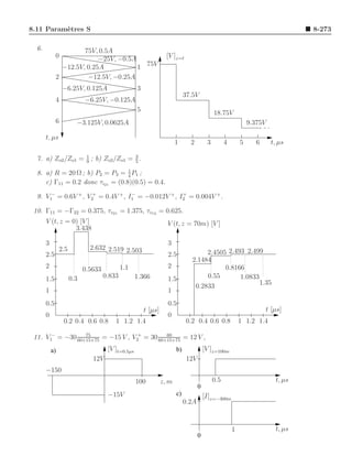 Electromagnetique grenier