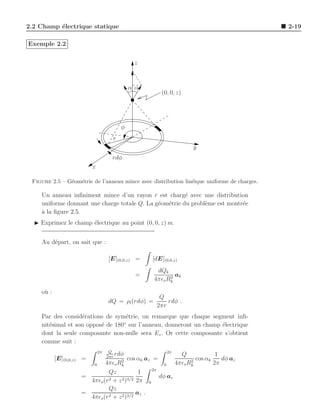 2.2 Champ ´lectrique statique
          e                                                                                       2-19

Exemple 2.2


                                               z


                                             α α
                                                              (0, 0, z)




                                         φ
                                     r
                                                                               y
                                     rdφ
                          x

 Figure 2.5 – G´om´trie de l’anneau mince avec distribution lin´ique uniforme de charges.
               e e                                             e

    Un anneau inﬁniment mince d’un rayon r est charg´ avec une distribution
                                                        e
    uniforme donnant une charge totale Q. La g´om´trie du probl`me est montr´e
                                              e e              e            e
    a la ﬁgure 2.5.
    `
  ◮ Exprimez le champ ´lectrique au point (0, 0, z) m.
                      e


    Au d´part, on sait que :
        e

                                    [E](0,0,z) =        [dE](0,0,z)
                                                          dQk
                                               =                 a
                                                               2 k
                                                         4πǫo Rk

    o` :
     u
                                                              Q
                                    dQ = ρl (rdφ) =              rdφ .
                                                             2πr
    Par des consid´rations de sym´trie, on remarque que chaque segment inﬁ-
                   e               e
                                  ◦
    nit´simal et son oppos´ de 180 sur l’anneau, donneront un champ ´lectrique
       e                  e                                         e
    dont la seule composante non-nulle sera Ez . Or cette composante s’obtient
    comme suit :
                              2π    Q                              2π
                                   2πr
                                       rdφ                                Q             1
           [E](0,0,z) =                  2
                                             cos αk az =                      2
                                                                                cos αk    dφ az
                          0        4πǫo Rk                     0        4πǫo Rk        2π
                                                        2π
                               Qz            1
                     =         2 + z 2 )3/2 2π
                                                             dφ az
                       4πǫo (r                      0
                               Qz
                     =                      a .
                               2 + z 2 )3/2 z
                       4πǫo (r
 