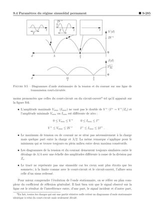 Electromagnetique grenier