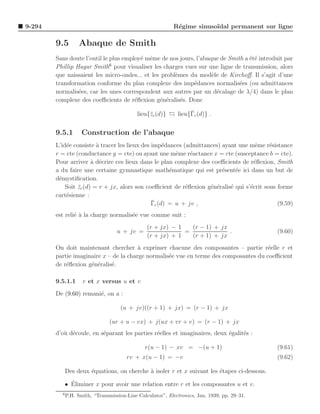 Electromagnetique grenier