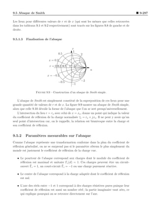 Electromagnetique grenier
