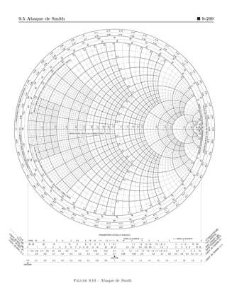 Electromagnetique grenier