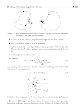 2.3 Champ d’induction magn´tique statique
                          e                                                                      2-21

                    I1
                                                                         I2


                                dl1
                                                         a21
                                      B2                       dl2
                    dF 1




Figure 2.7 – Force magn´tique produite par un ´l´ment d’une boucle de courant agissant sur
                        e                      ee
             un ´l´ment d’une autre boucle de courant.
                ee

   • la force d’un ﬁl sur l’autre est proportionnelle au produit des deux courants ;

   • cette force diminue comme le carr´ de la distance ;
                                      e

   • la direction de la force produit par l’´l´ment dl2 et agissant sur l’´l´ment dl1 , not´e
                                               ee                           ee              e
     dF 1 , est celle-ci : dl1 × (dl2 × a21 ) avec a21 un vecteur unitaire partant de dl2 vers
     dl1 ;

   • le milieu agit surtout s’il est ferreux.

   On aboutit ` :
              a
                                                      µ
                           dF 1 = I1 dl1 ×               I2 dl2 × a21     .             (2.6)
                                                    4πR2
                                                          dB 2
La constante µ est la perm´abilit´ du milieu exprim´e en Henrys/m`tre. Celle du vide
                            e     e                e             e
est not´e µo et vaut exactement :
       e

                                  µo = 4π × 10−7 H/m .                                  (2.7)


                                           dF

                                             B
                                            dl

                                                                     B

                                                I

Figure 2.8 – Force magn´tique exerc´e sur un ´l´ment de courant dans un champ d’induction.
                       e           e         ee

   La forme de (2.6) sugg`re que chaque ´l´ment de courant subit une force qui origine
                         e              ee
d’un champ produit par un autre ´l´ment de courant. On l’appelle le champ d’induction
                                 ee
 