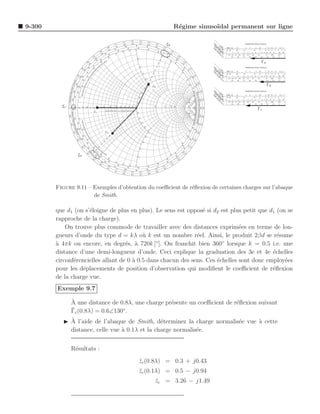 Electromagnetique grenier