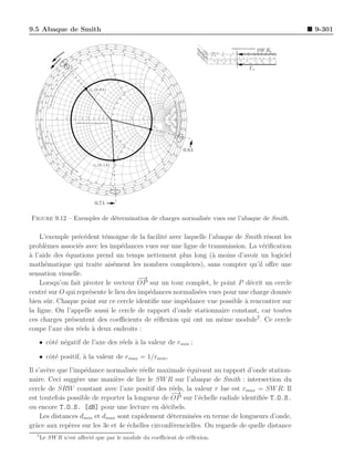 Electromagnetique grenier