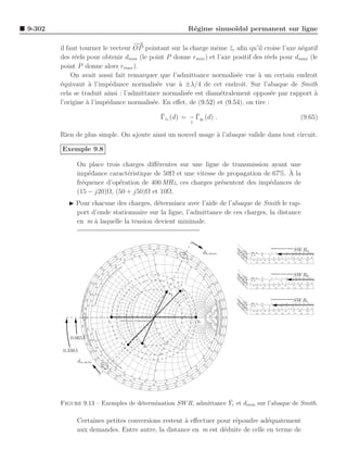 Electromagnetique grenier