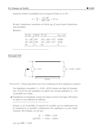 Electromagnetique grenier