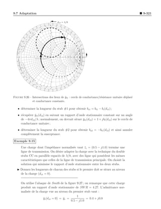 Electromagnetique grenier