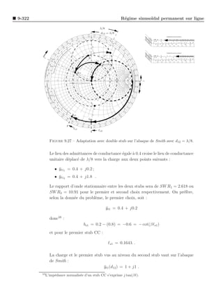 Electromagnetique grenier