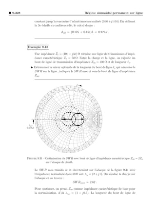 Electromagnetique grenier