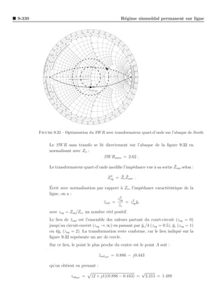 Electromagnetique grenier