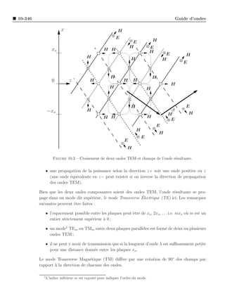 Electromagnetique grenier