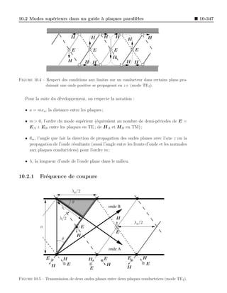 Electromagnetique grenier