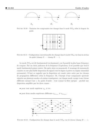 Electromagnetique grenier