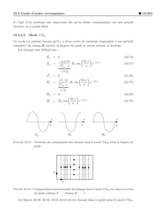 Electromagnetique grenier