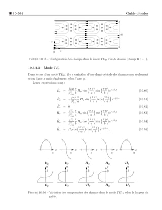 Electromagnetique grenier