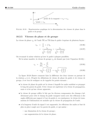 Electromagnetique grenier