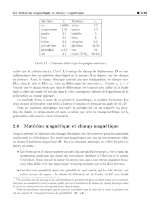 2.6 Mat´riau magn´tique et champ magn´tique
       e         e                   e                                                                           2-29

                           Mat´riau
                                e               ǫr     Mat´riau
                                                            e               ǫr
                           air               1.0006    nylon                3.5
                           styromousse        1.05     quartz              4-5
                           papier              2-3     bakelite              5
                           bois                2-4     mica                  6
                           teﬂon               2.1     n´opr`ne
                                                        e e                 6.8
                           polystyr`ne
                                    e          2.6     glyc´rine
                                                           e              42-50
                           plexiglass         3-3.5    eau                  81
                           sol                 3-5     rutile (T iO2 )    90-115


                    Table 2.2 – Constante di´lectrique de quelques mat´riaux.
                                            e                         e

unit´s que la polarisation i.e. C/m2 . L’avantage du champ de d´placement D est son
    e                                                              e
ind´pendance face au mat´riau dans lequel on le mesure ; il ne d´pend que des charges
   e                         e                                     e
en pr´sence. Ainsi, le champ ´lectrique produit par une conﬁguration de charges vaut
      e                         e
D/ǫo dans le vide et D/(ǫr ǫo ) dans un di´lectrique de constante ǫr . Comme ǫr ≥ 1, il
                                            e
s’ensuit que le champ ´lectrique dans le di´lectrique est toujours plus faible (` la limite
                        e                   e                                   a
´gal) ` celui qui aurait ´t´ obtenu dans le vide, cons´quence directe de l’opposition de la
e     a                  ee                           e
polarisation au champ appliqu´. e
    La mol´cule d’eau, ` cause de sa g´om´trie asym´trique, se polarise facilement. Les
           e             a              e e             e
deux atomes d’hydrog`ne sont reli´s ` l’atome d’oxyg`ne en formant un angle de 104.45◦ .
                       e           e a                 e
    Pour un mat´riau di´lectrique isotrope , la permittivit´ est un scalaire4 . La direc-
                  e        e                 3
                                                             e
tion du champ de d´placement est alors la mˆme que celle du champ ´lectrique car la
                     e                          e                         e
polarisation suit aussi la mˆme orientation.
                              e


2.6       Mat´riau magn´tique et champ magn´tique
             e         e                   e
Jusqu’` pr´sent, les r´ponses aux champs ´lectriques ont ´t´ couvertes pour les mat´riaux
       a e            e                   e              ee                        e
conducteurs et di´lectriques. Les mat´riaux magn´tiques ont eux un comportement reli´s
                   e                 e            e                                    e
au champ d’induction magn´tique B. Dans la structure atomique, on rel`ve les particu-
                             e                                            e
larit´s suivantes :
     e
    • Les ´lectrons et le noyau tournent autour d’un axe qui lui est propre, c’est le spin, un
          e
      mouvement quantique qui donne un mouvement cin´tique ` l’´lectron et le noyau.
                                                           e        a e
      Cependant, ´tant donn´e la masse du noyau, son spin a une vitesse angulaire beau-
                  e           e
      coup plus faible d’o` une importance beaucoup moindre que celui d’un ´lectron.
                           u                                                      e

    • Les ´lectrons poss`dent aussi une quantit´ de mouvement qui les font d´crire une
          e             e                       e                             e
                                                                            6
      orbite autour du noyau – la vitesse de l’´lectron est de l’ordre de 10 m/s. Cette
                                               e
   3
      Un mat´riau est dit isotrope si la caract´ristique (la permittivit´ pour un di´lectrique ou la conducti-
             e                                 e                        e           e
vit´ pour un conducteur) reste la mˆme quelle que soit l’orientation du champ (le champ ´lectrique dans
   e                                   e                                                       e
le cas de la conductivit´ ou de la permittivit´) dans l’espace.
                        e                       e
    4
      Pour les mat´riaux anisotropes, qui ne sont pas consid´r´s dans le cadre de ce cours, la permittivit´
                  e                                            e e                                           e
est une matrice 3 × 3 appel´e tenseur de permittivit´ : D = ǫE.
                              e                         e
 