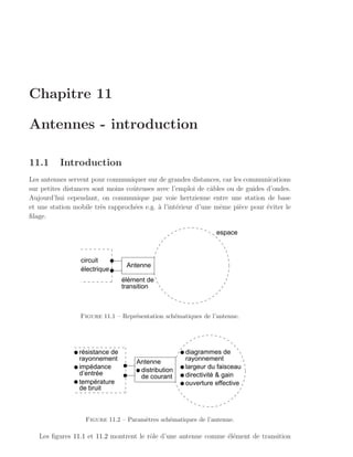 Electromagnetique grenier