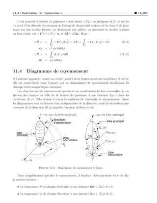 Electromagnetique grenier