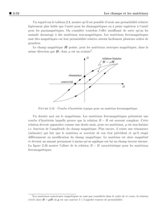 2-32                                                                    Les champs et les mat´riaux
                                                                                             e

           Un regard sur le tableau 2.3, montre qu’il est possible d’avoir une perm´abilit´ relative
                                                                                   e      e
       l´g`rement plus faible que l’unit´ pour les diamagn´tiques ou a peine sup´rieur a l’unit´
        e e                              e                   e           `          e      `       e
       pour les paramagn´tiques. On consid`re toutefois l’eﬀet insuﬃsant de sorte qu’on les
                           e                  e
       assimile davantage ` des mat´riaux non-magn´tiques. Les mat´riaux ferromagn´tiques
                            a         e                  e                 e                 e
       sont dits magn´tiques car leur perm´abilit´ relative atteint facilement plusieurs ordres de
                      e                    e      e
       grandeur.
           Le champ magn´tique H pointe, pour les mat´riaux isotropes magn´tiques, dans la
                            e                               e                      e
                                                       7
       mˆme direction que B ; donc µ est un scalaire .
         e

                                                         B             relation linéaire
                                                                       B = µH



                                          rémanence

                                   coercivité
                                                                                           H




               Figure 2.16 – Courbe d’hyst´r´sis typique pour un mat´riau ferromagn´tique.
                                          ee                        e              e

            Un dernier mot sur le magn´tisme. Les mat´riaux ferromagn´tiques pr´sentent une
                                        e               e                e        e
       courbe d’hyst´r´sis laquelle prouve que la relation B − H est souvent complexe. Cette
                      ee
       relation devrait apparaˆ comme une droite mais, pour ces mat´riaux, µ est non lin´aire
                               ıtre                                    e                  e
       i.e. fonction de l’amplitude du champ magn´tique. Plus encore, il existe une r´manence
                                                   e                                 e
       (m´moire) qui fait que le mat´riau se souvient de son ´tat pr´c´dent et qu’il r´agit
           e                           e                        e        e e              e
       diﬀ´remment au modiﬁcation du champ magn´tique. Le mat´riau est alors magn´tis´
           e                                           e             e                    e e
       et devient un aimant permanent ` moins qu’on applique sur lui un champ inverse intense.
                                        a
       La ﬁgure 2.16 montre l’allure de la relation B − H caract´ristique pour les mat´riaux
                                                                  e                     e
       ferromagn´tiques.
                   e




          7
            Les mat´riaux anisotropes magn´tiques ne sont pas consid´r´s dans le cadre de ce cours, la relation
                     e                    e                         e e
       s’´crit alors B = µH o` µ est une matrice 3 × 3 appel´e tenseur de perm´abilit´.
         e                    u                             e                   e     e
 