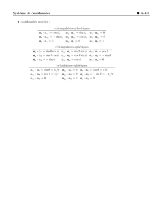 Electromagnetique grenier