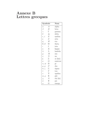 Electromagnetique grenier