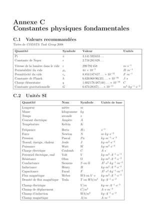Electromagnetique grenier