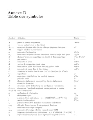 Electromagnetique grenier