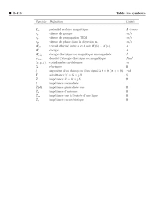 Electromagnetique grenier