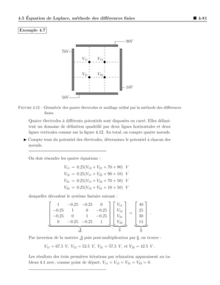 ´
4.5 Equation de Laplace, m´thode des diﬀ´rences ﬁnies
                          e             e                                                         4-81

Exemple 4.7

                                                                 90V

                         70V
                                       V11    V12


                                       V21    V22


                                                                 10V

                         50V

Figure 4.12 – G´om´trie des quatre ´lectrodes et maillage utilis´ par la m´thode des diﬀ´rences
               e e                 e                            e         e             e
              ﬁnies.

      Quatre ´lectrodes ` diﬀ´rents potentiels sont dispos´es en carr´. Elles d´limi-
              e           a   e                            e         e         e
      tent un domaine de d´ﬁnition quadrill´ par deux lignes horizontales et deux
                            e                e
      lignes verticales comme sur la ﬁgure 4.12. Au total, on compte quatre noeuds.
   ◮ Compte tenu du potentiel des ´lectrodes, d´terminez le potentiel a chacun des
                                  e            e                      `
     noeuds.


      On doit r´soudre les quatre ´quations :
               e                  e

                          V11 = 0.25(V12 + V21 + 70 + 90) V
                          V12 = 0.25(V11 + V22 + 90 + 10) V
                          V21 = 0.25(V11 + V22 + 70 + 50) V
                          V22 = 0.25(V12 + V21 + 10 + 50) V

      desquelles d´coulent le syst`me lin´aire suivant
                  e               e      e               :
                                                                           
                     1     −0.25 −0.25        0          V11               40
                                                                           
                  −0.25      1      0     −0.25       V12             25   
                                                               =            .
                  −0.25      0      1     −0.25       V21             30   
                     0     −0.25 −0.25        1          V22               15
                                   A                         v             b
      Par inversion de la matrice A puis post-multiplication par b, on trouve :

               V11 = 67.5 V, V12 = 52.5 V, V21 = 57.5 V, et V22 = 42.5 V .

      Les r´sultats des trois premi`res it´rations par relaxation apparaissent au ta-
           e                       e      e
      bleau 4.1 avec, comme point de d´part, V11 = V12 = V21 = V22 = 0.
                                         e
 