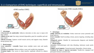 Señales biomedicas emg, procesamiento de señales y clasificación.pptx