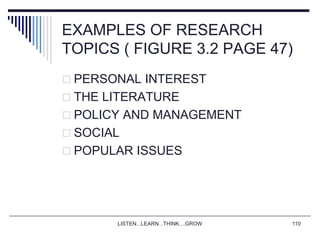 LISTEN...LEARN...THINK....GROW 110
EXAMPLES OF RESEARCH
TOPICS ( FIGURE 3.2 PAGE 47)
 PERSONAL INTEREST
 THE LITERATURE
 POLICY AND MANAGEMENT
 SOCIAL
 POPULAR ISSUES
 