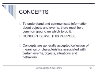 LISTEN...LEARN...THINK....GROW 121
CONCEPTS
 To understand and communicate information
about objects and events, there must be a
common ground on which to do it.
 CONCEPT SERVE THIS PURPOSE
 Concepts are generally accepted collection of
meanings or characteristics associated with
certain events, objects, situations and
behaviors
 