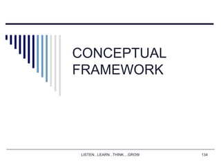 LISTEN...LEARN...THINK....GROW 134
CONCEPTUAL
FRAMEWORK
 