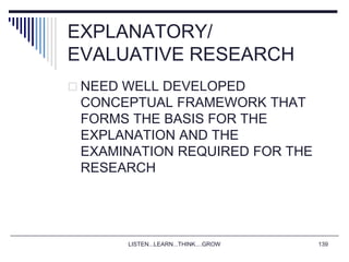 LISTEN...LEARN...THINK....GROW 139
EXPLANATORY/
EVALUATIVE RESEARCH
 NEED WELL DEVELOPED
CONCEPTUAL FRAMEWORK THAT
FORMS THE BASIS FOR THE
EXPLANATION AND THE
EXAMINATION REQUIRED FOR THE
RESEARCH
 