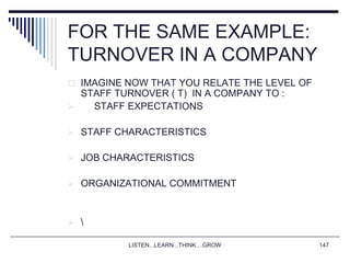 LISTEN...LEARN...THINK....GROW 147
FOR THE SAME EXAMPLE:
TURNOVER IN A COMPANY
 IMAGINE NOW THAT YOU RELATE THE LEVEL OF
STAFF TURNOVER ( T) IN A COMPANY TO :
 STAFF EXPECTATIONS
 STAFF CHARACTERISTICS
 JOB CHARACTERISTICS
 ORGANIZATIONAL COMMITMENT
 
 
