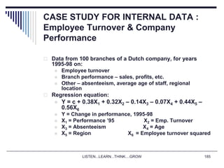LISTEN...LEARN...THINK....GROW 185
CASE STUDY FOR INTERNAL DATA :
Employee Turnover & Company
Performance
 Data from 100 branches of a Dutch company, for years
1995-98 on:
 Employee turnover
 Branch performance – sales, profits, etc.
 Other – absenteeism, average age of staff, regional
location
 Regression equation:
 Y = c + 0.38X1 + 0.32X2 – 0.14X3 – 0.07X4 + 0.44X5 –
0.56X6
 Y = Change in performance, 1995-98
 X1 = Performance ’95 X2 = Emp. Turnover
 X3 = Absenteeism X4 = Age
 X5 = Region X6 = Employee turnover squared
 
